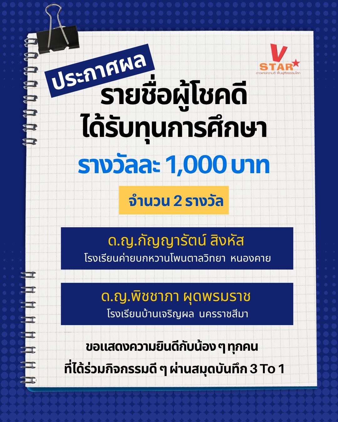 ประกาศรายชื่อผู้โชคดีที่ได้รับรางวัลทุนการศึกษา 1,000 บาท จำนวน 2 รางวัล
