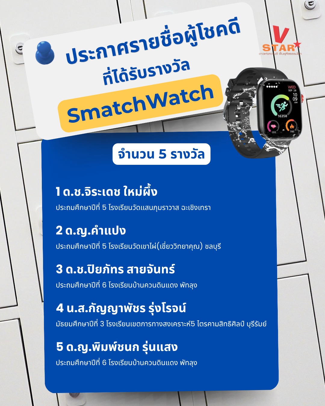 ประกาศรายชื่อผู้โชคดีที่ได้รับรางวัลSmartWatch จำนวน 5 รางวัล